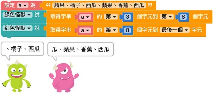 Web:Bit 文字
