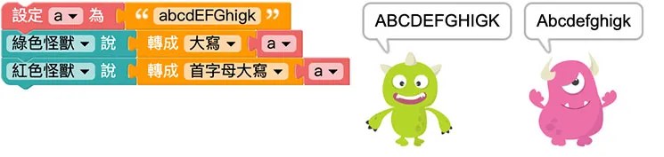 Web:Bit 文字