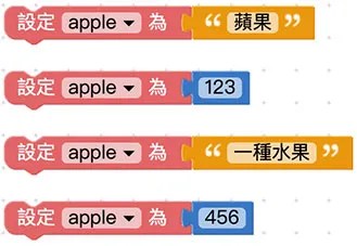 Web:Bit 變數