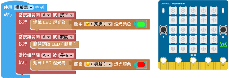 Web:Bit 按鈕開關