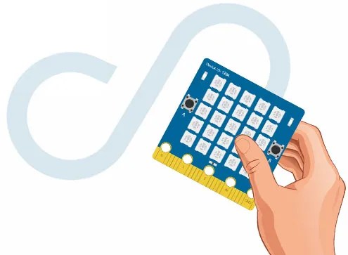 Web:Bit 九軸體感偵測