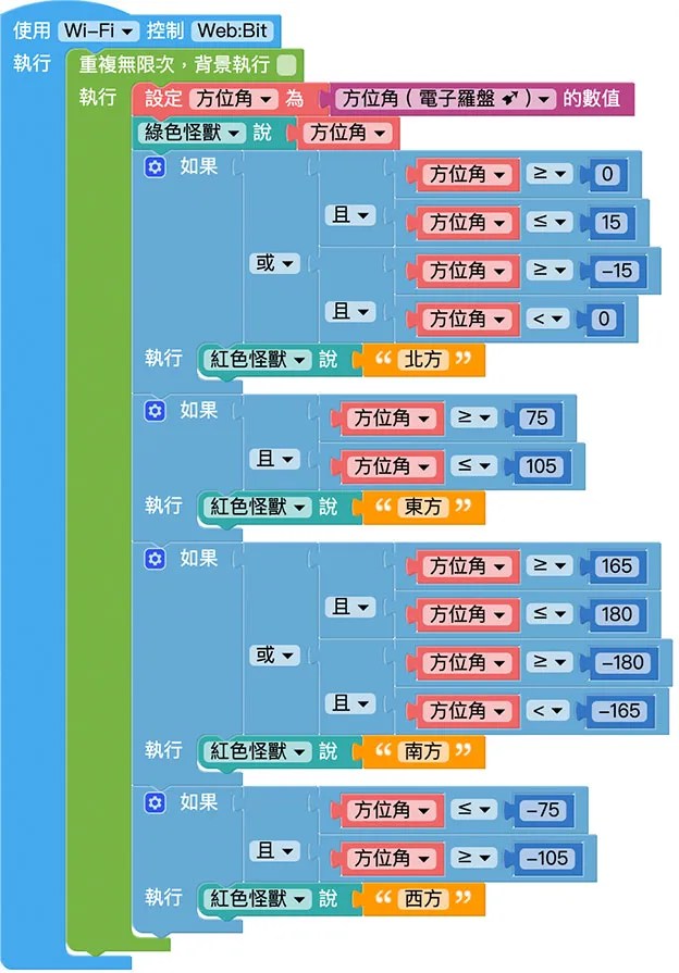 Web:Bit 九軸體感偵測