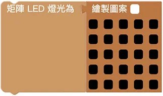 Web:Bit 矩陣 LED