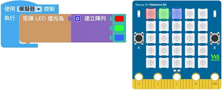 Web:Bit 矩陣 LED