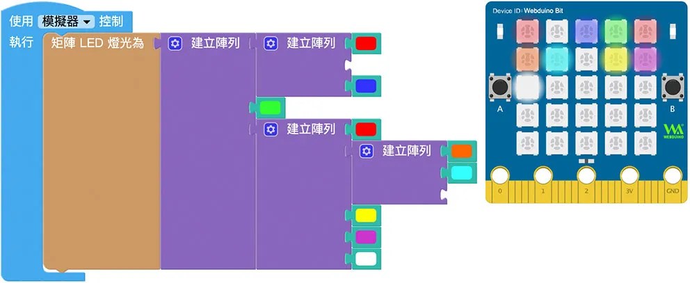 Web:Bit 矩陣 LED