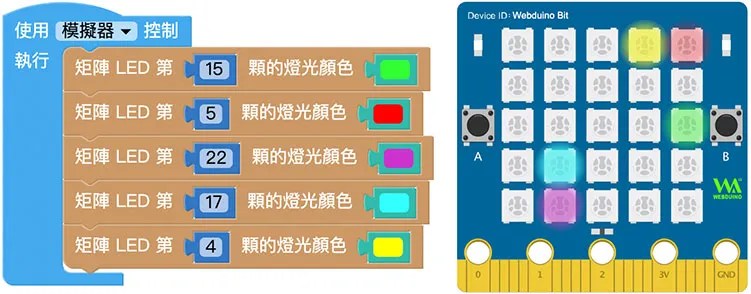 Web:Bit 矩陣 LED