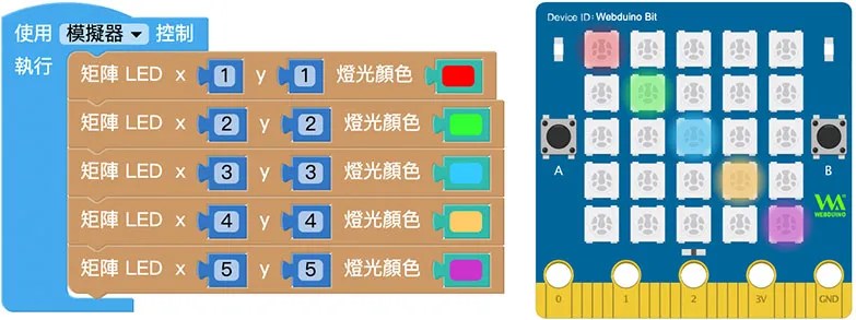 Web:Bit 矩陣 LED