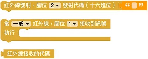 紅外線發射&接收