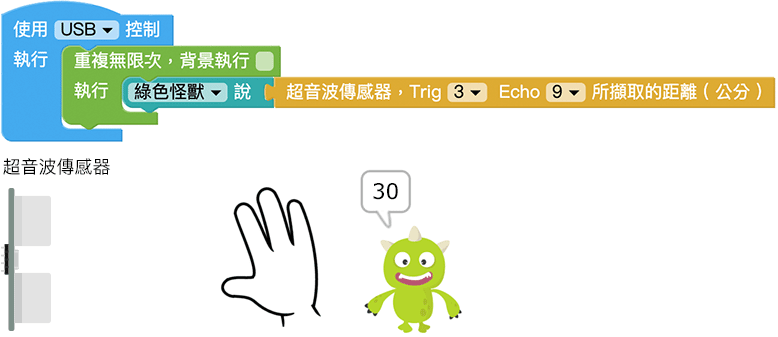 Web:Bit 超音波傳感器