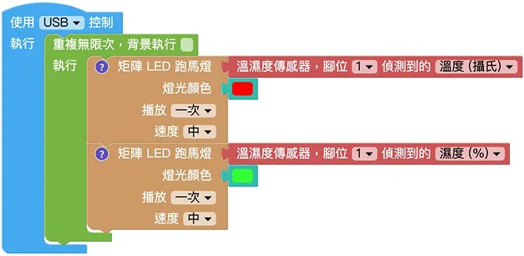 溫濕度感測器
