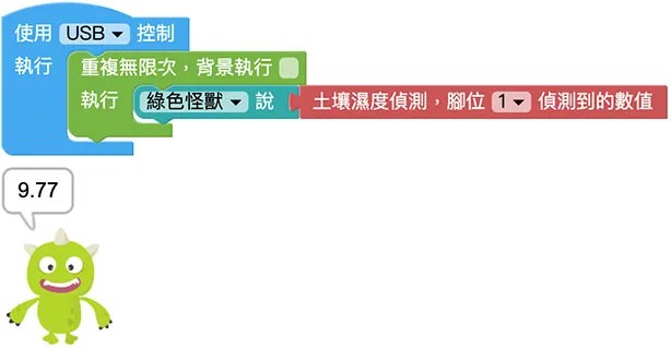 土壤濕度偵測