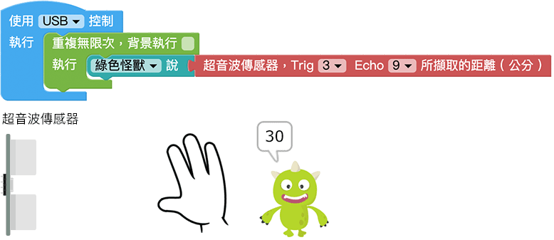 Web:Bit 超音波傳感器