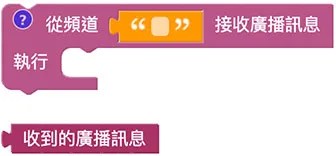 Web:Bit 網路廣播