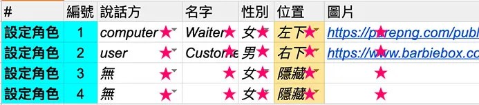 英語會話 ( Google 試算表 )