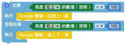 Web:Bit Google 簡報