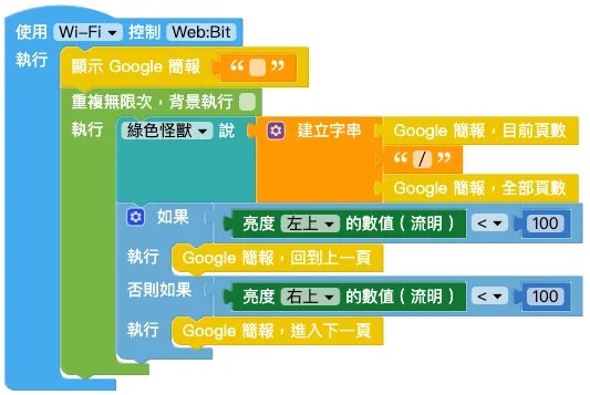 Web:Bit Google 簡報
