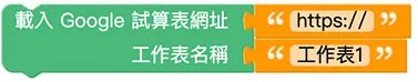 Web:Bit Google 試算表