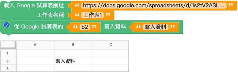 Web:Bit Google 試算表