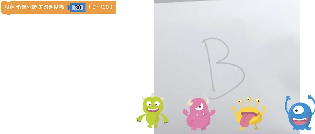 Web:Bit 影像分類
