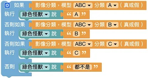 Web:Bit 影像分類