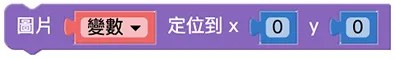 Web:Bit 圖片