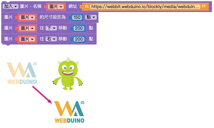 Web:Bit 圖片