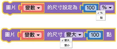 Web:Bit 圖片