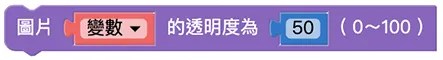 Web:Bit 圖片