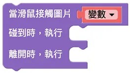 Web:Bit 圖片