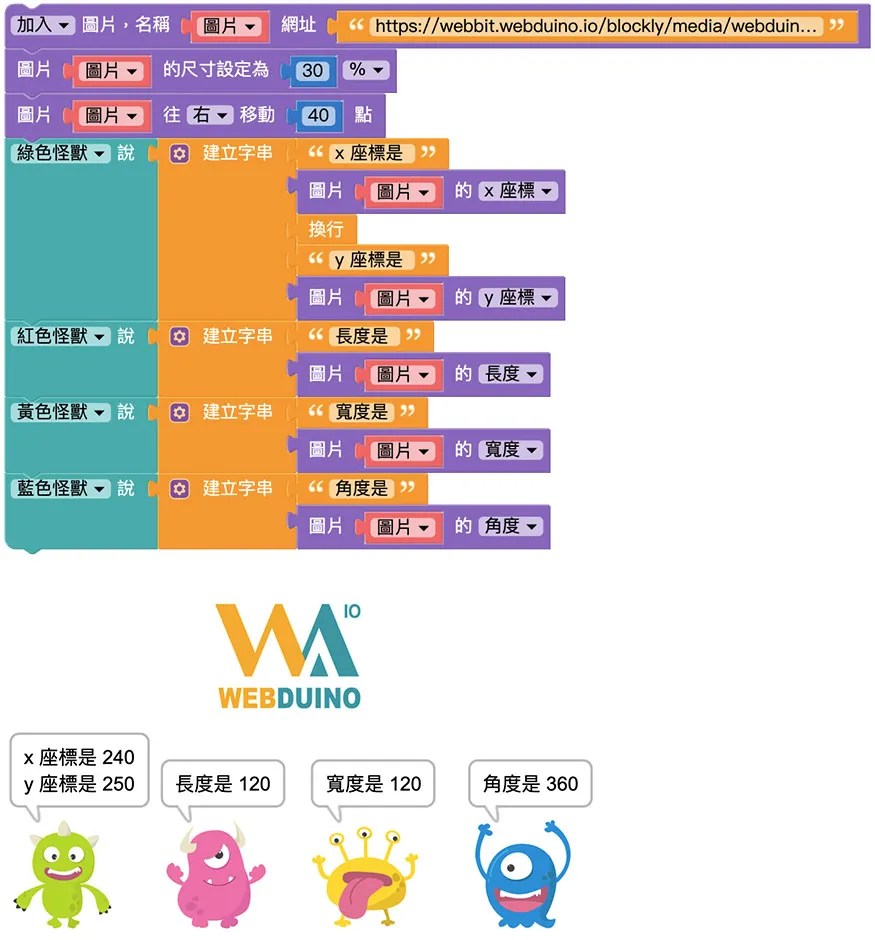 Web:Bit 圖片