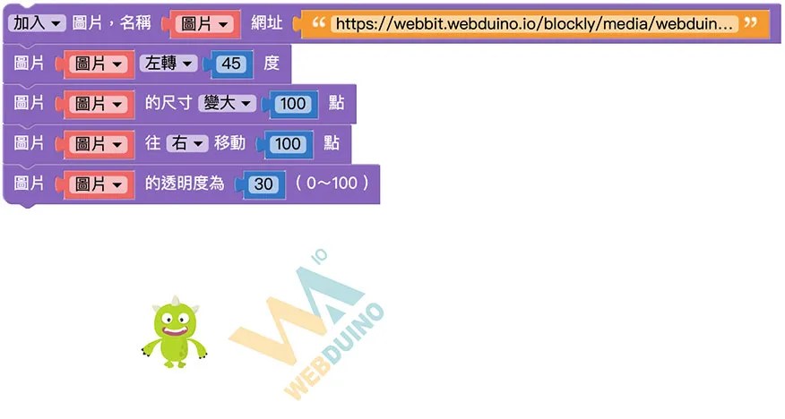 Web:Bit 圖片