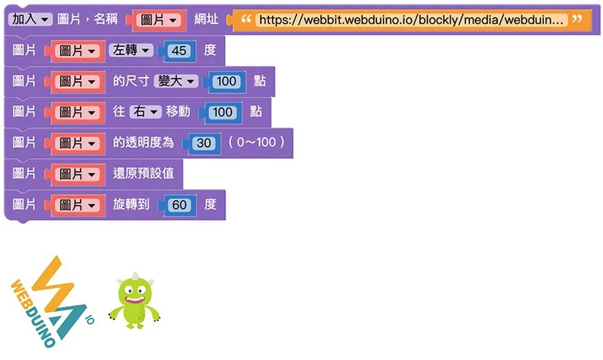 Web:Bit 圖片