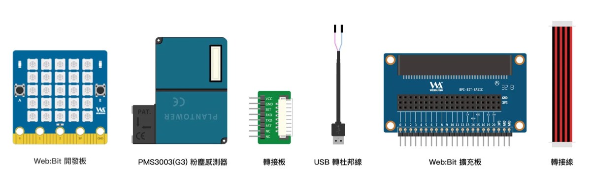 Web:Bit PM2.5 感測器