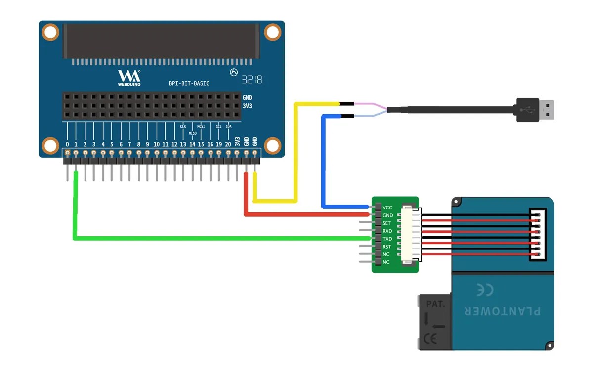 Web:Bit PM2.5 感測器