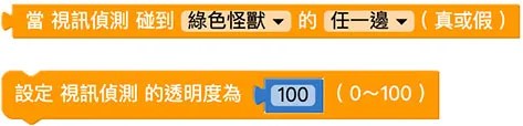Web:Bit 視訊偵測
