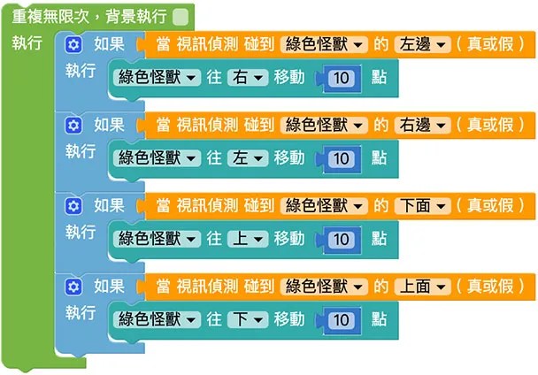Web:Bit 視訊偵測