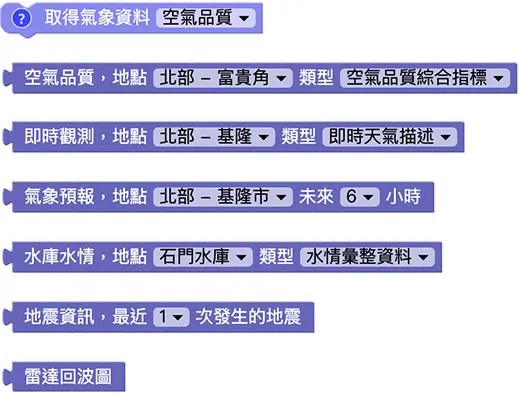 Web:Bit 氣象資訊