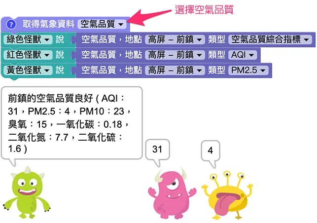 Web:Bit 氣象資訊