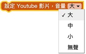 Web:Bit + Youtube