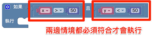 Blockly Games 邏輯積木用法