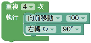 Blockly Games 烏龜，第一關解答