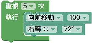 Blockly Games 烏龜，第二關解答