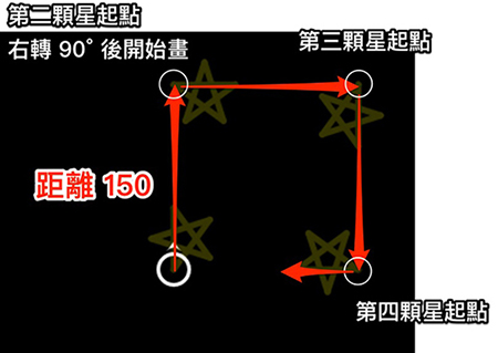 Blockly Games 烏龜，第五關解題提示