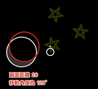 Blockly Games 烏龜，第九關解題提示